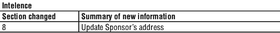 INTELEST.gif