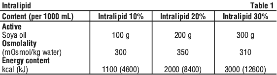 INTRAL01.gif