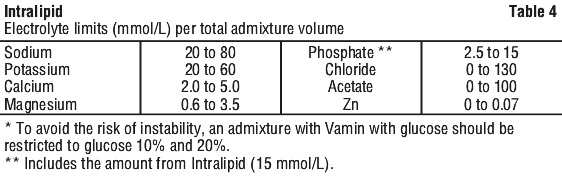 INTRAL04.gif
