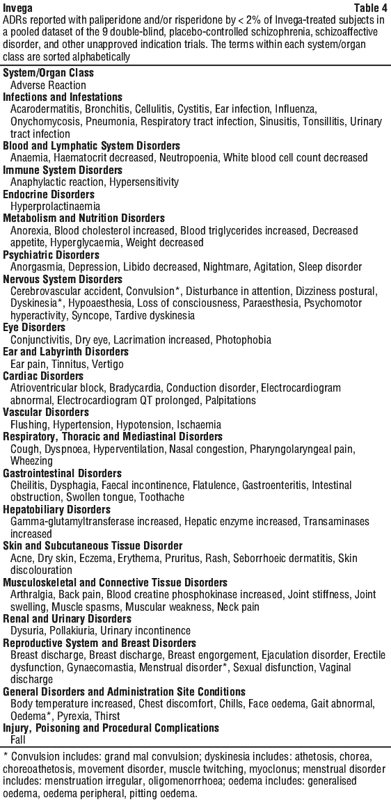 INVEGA04.gif