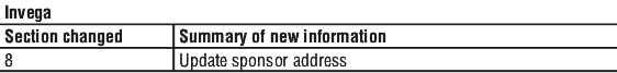 INVEGAST.gif