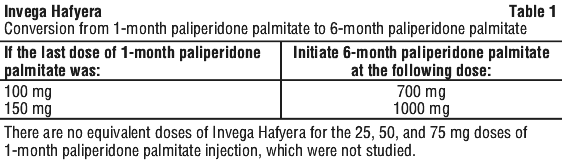 INVHAF01.gif
