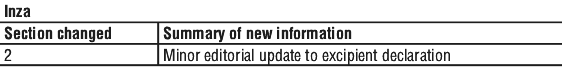 INZAST.gif