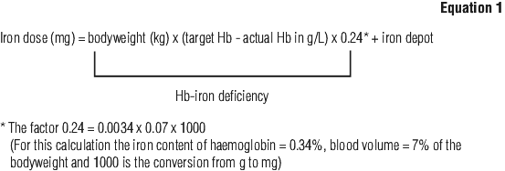 IRON1EQ1.gif