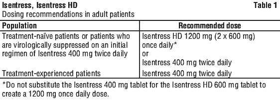 ISENTR01.gif