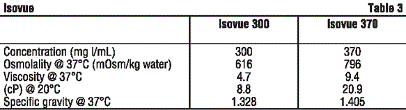 ISOVUE03.gif