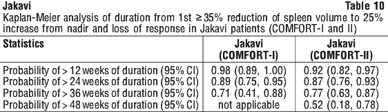 JAKAVI10.gif