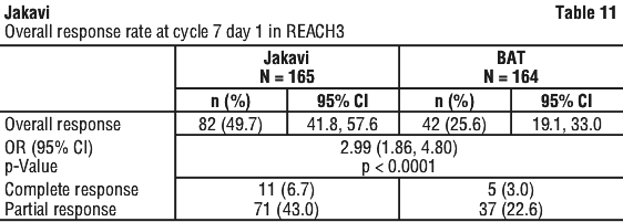 JAKAVI11.gif
