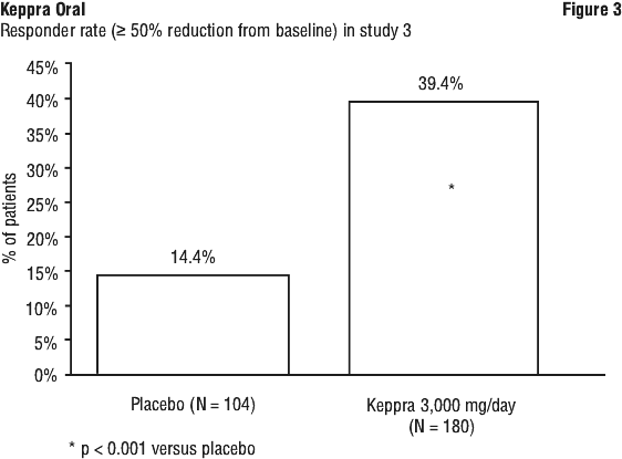 KEPFIG03.gif