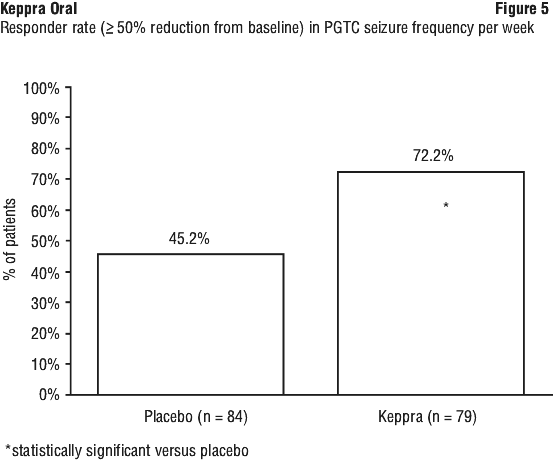 KEPFIG05.gif