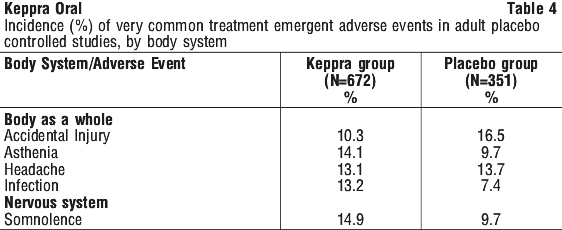 KEPPRA04.gif