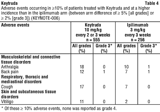 KEYTRU04.gif