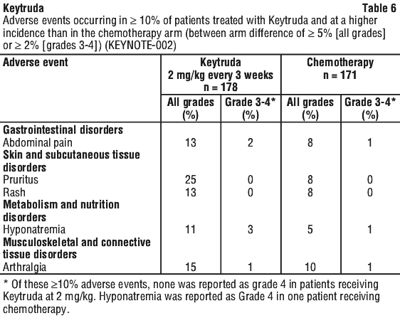 KEYTRU06.gif