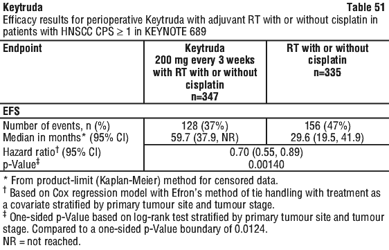 KEYTRU51.gif