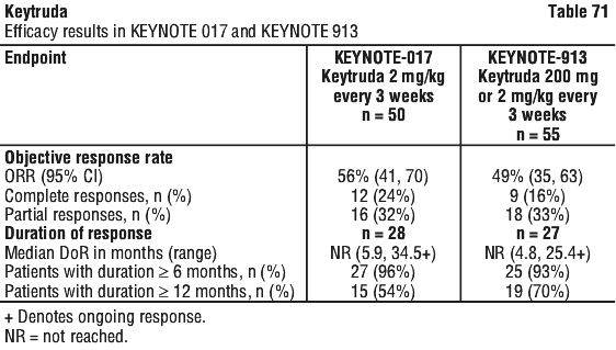 KEYTRU71.gif