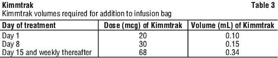 KIMMTR03.gif