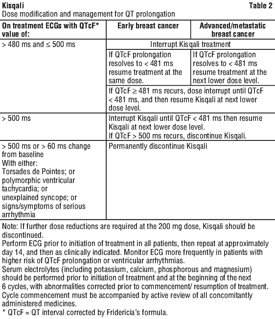 KISQAL02.gif