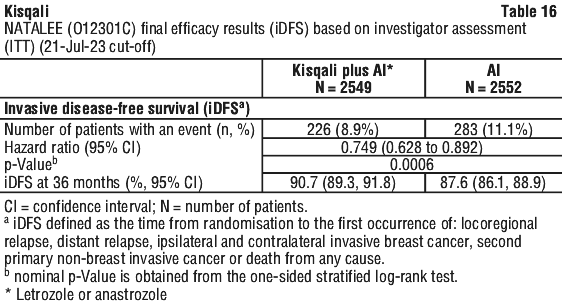 KISQAL16.gif