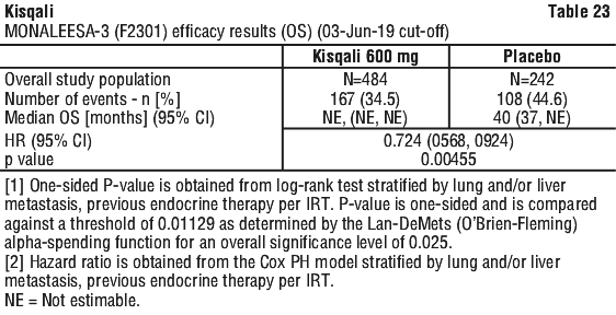 KISQAL23.gif
