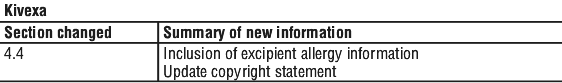 KIVEXAST.gif