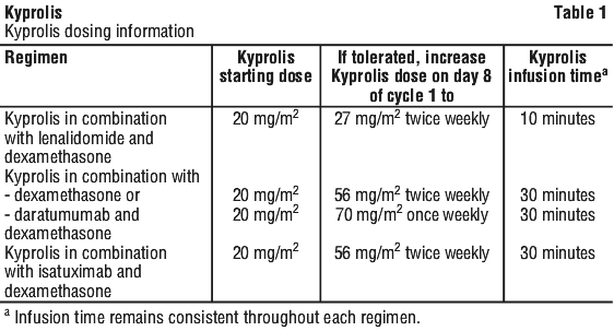 KYPROL01.gif