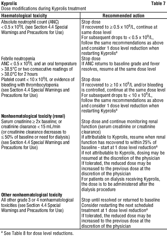 KYPROL07.gif
