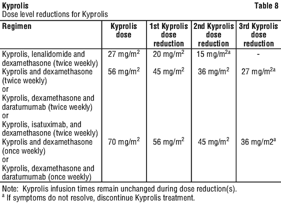 KYPROL08.gif