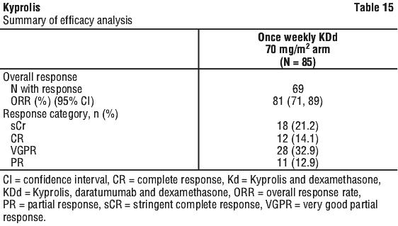 KYPROL15.gif