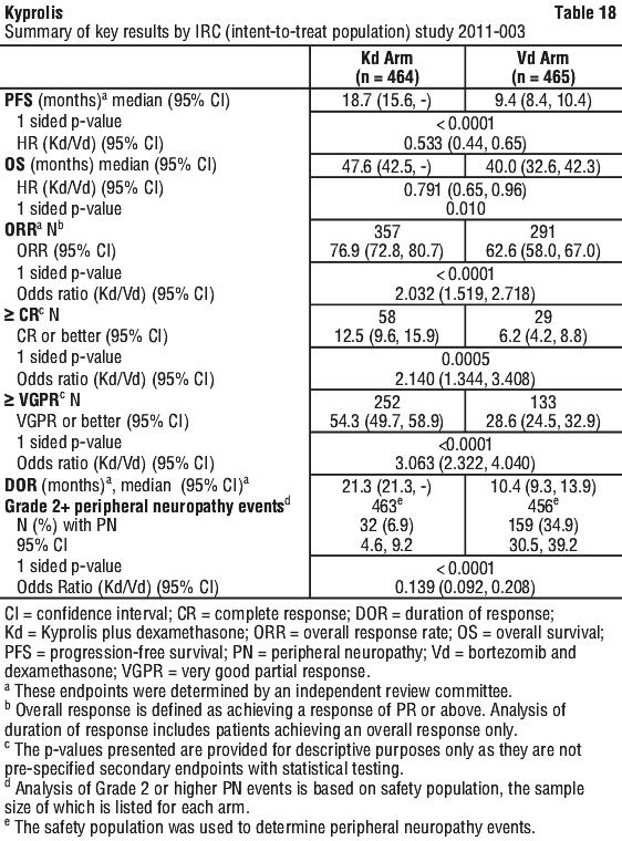 KYPROL18.gif