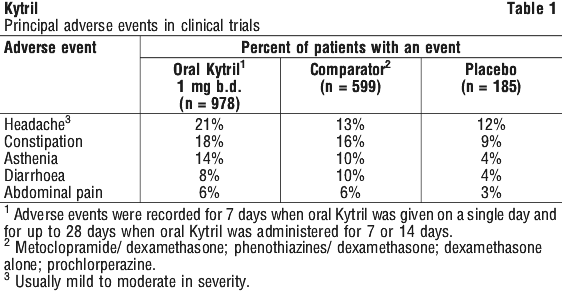 KYTRIL01.gif