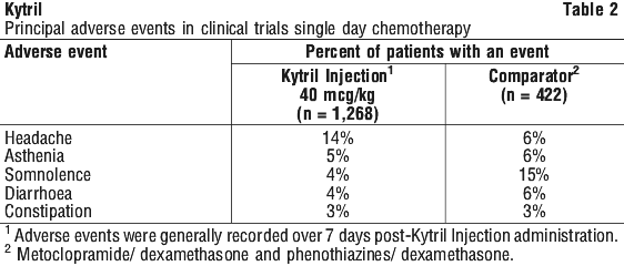 KYTRIL02.gif