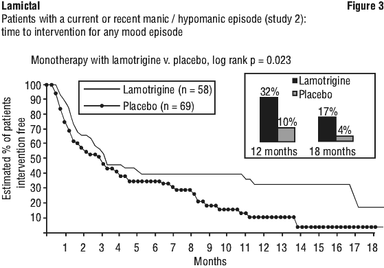 LAMFIG03.gif