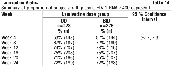 LAMVIA14.gif