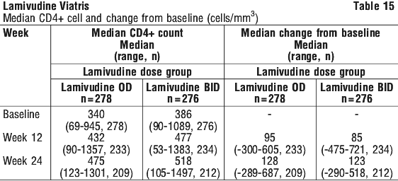 LAMVIA15.gif