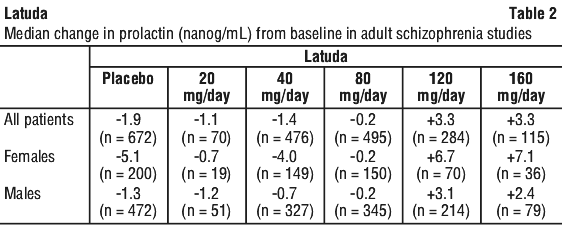 LATUDA02.gif
