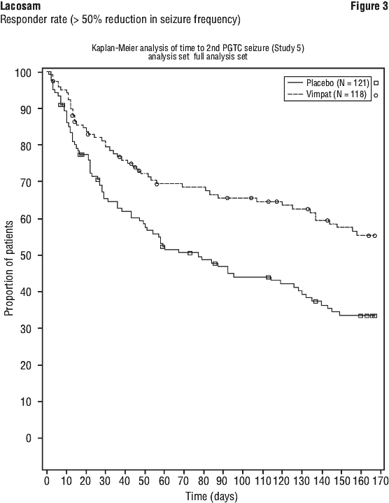 LCMFIG03.gif