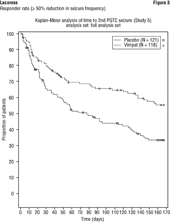 LCRFIG03.gif