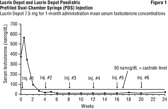 LDPFIG01.gif