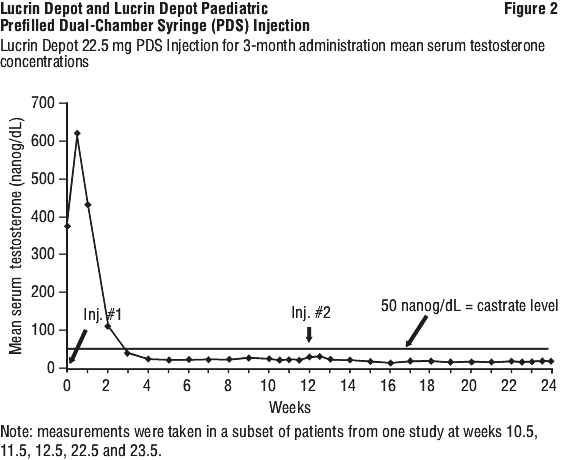LDPFIG02.gif