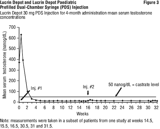 LDPFIG03.gif