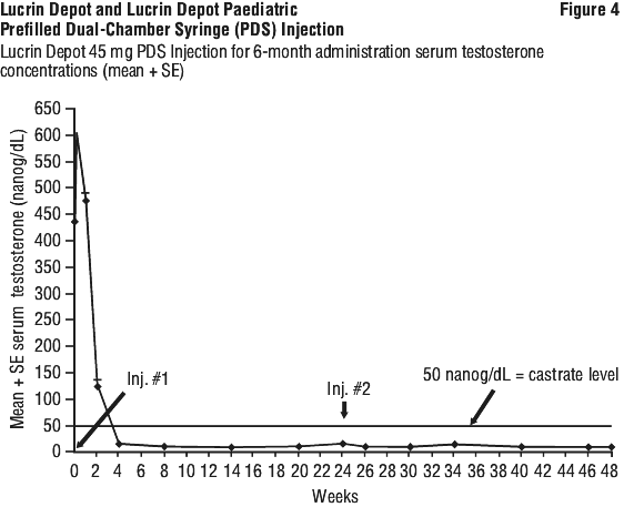LDPFIG04.gif