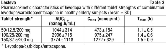 LECTEV03.gif