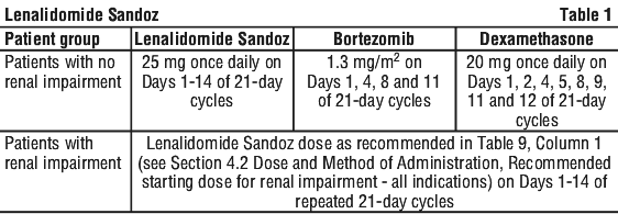 LENSAN01.gif