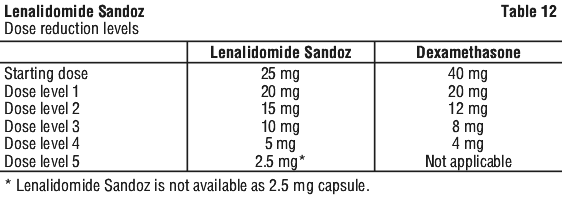 LENSAN12.gif