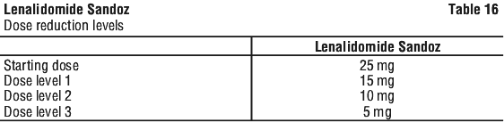 LENSAN16.gif
