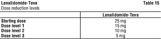 LENTEV15.gif