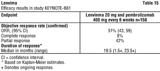 LENVIM15.gif