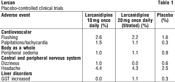 LERCAN01.gif