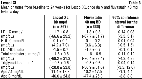 LESCOL03.gif