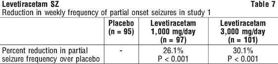 LEVETI07.gif
